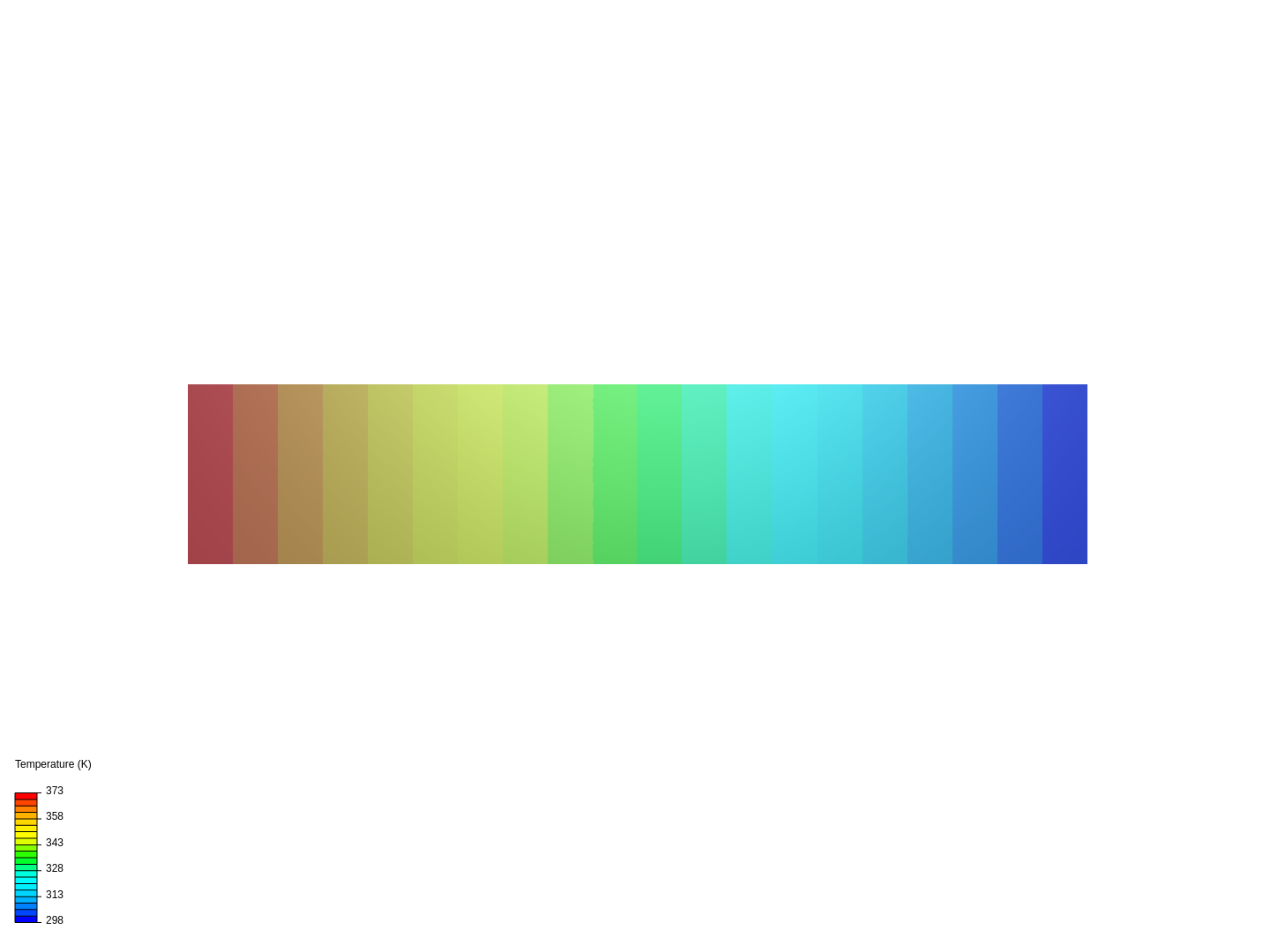 Heat transfer in a beam image