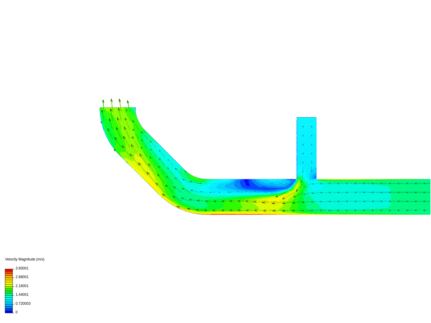 Tutorial 2: Pipe junction flow image