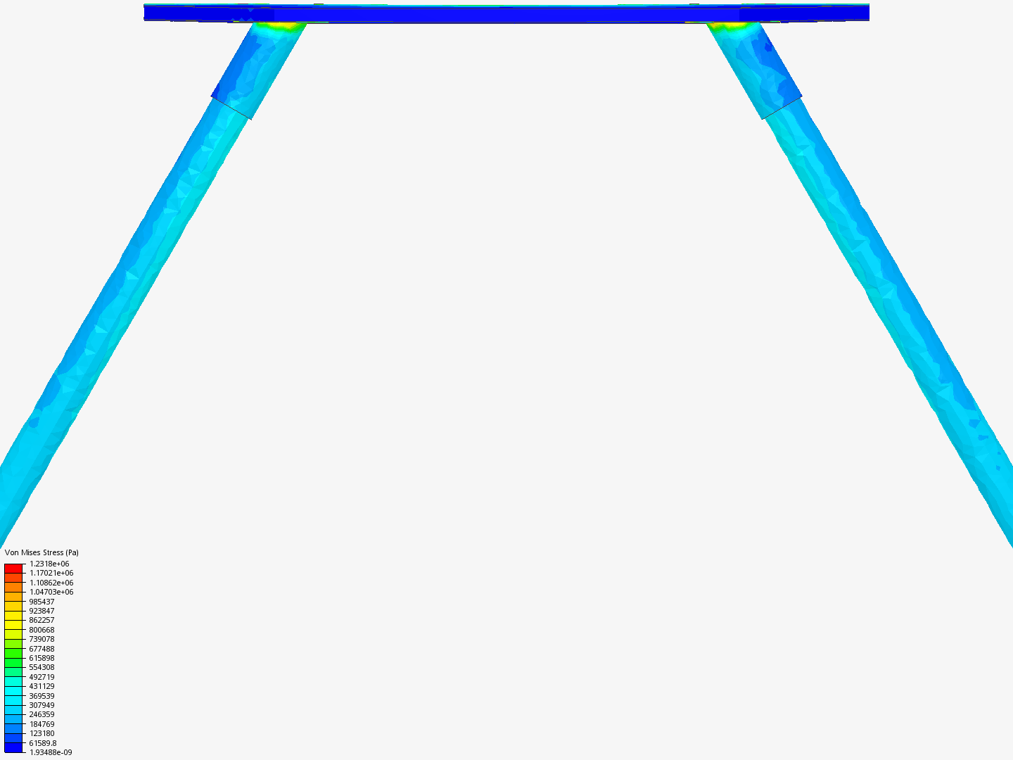 Tutorial 1: Connecting rod stress analysis image