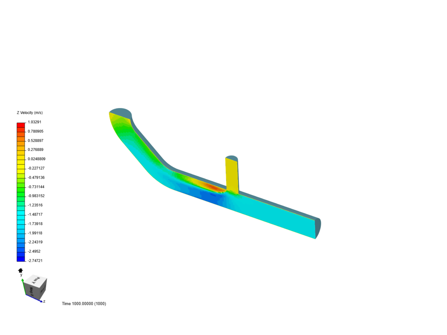 Tutorial 2: Pipe junction flow image