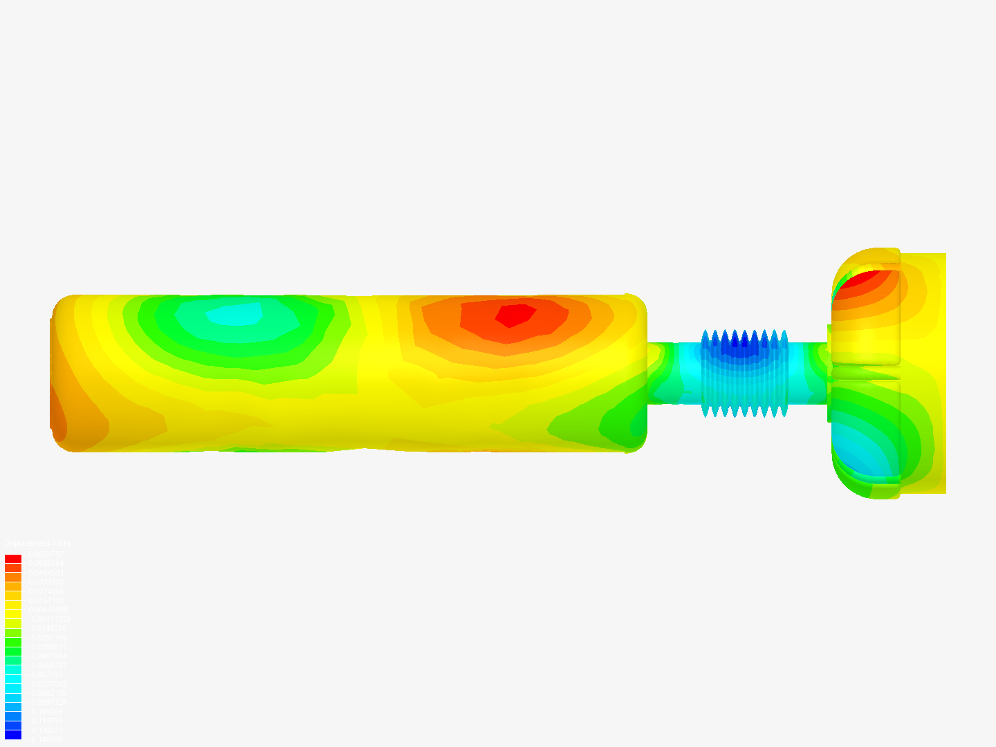 Punching bag stress analysis image