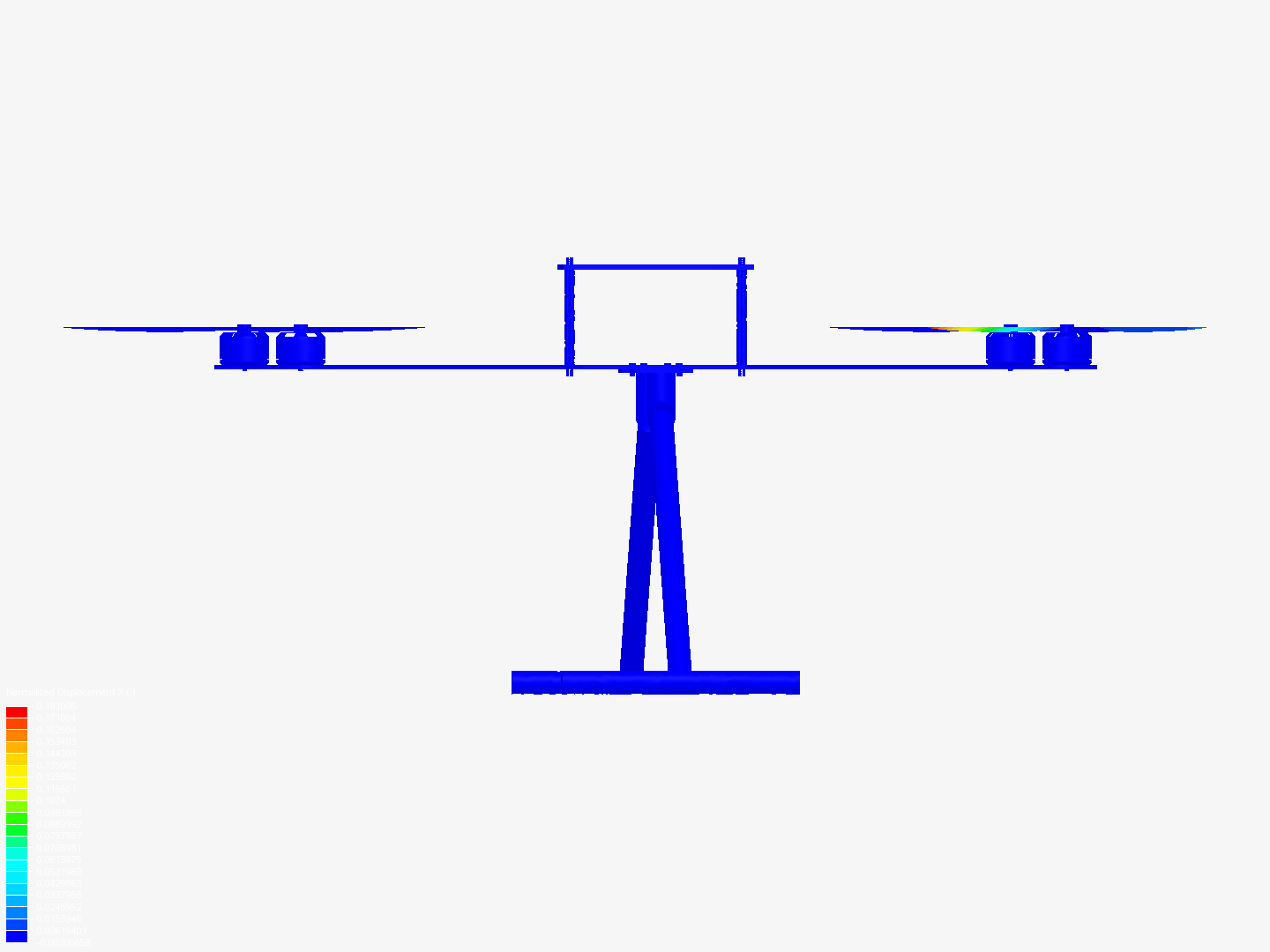 quadcopter structural transient analysis image