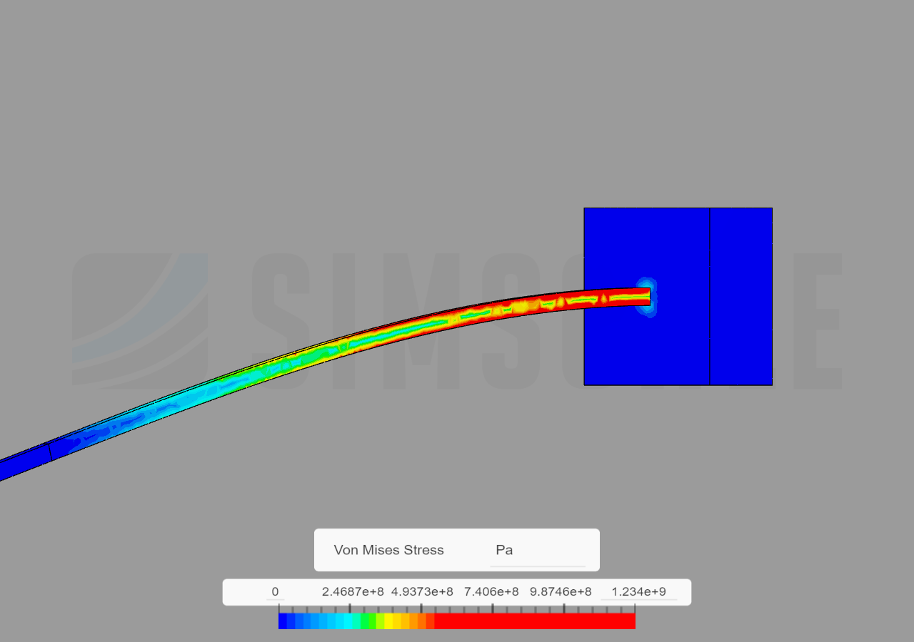 Cantilever Beam - Copy image