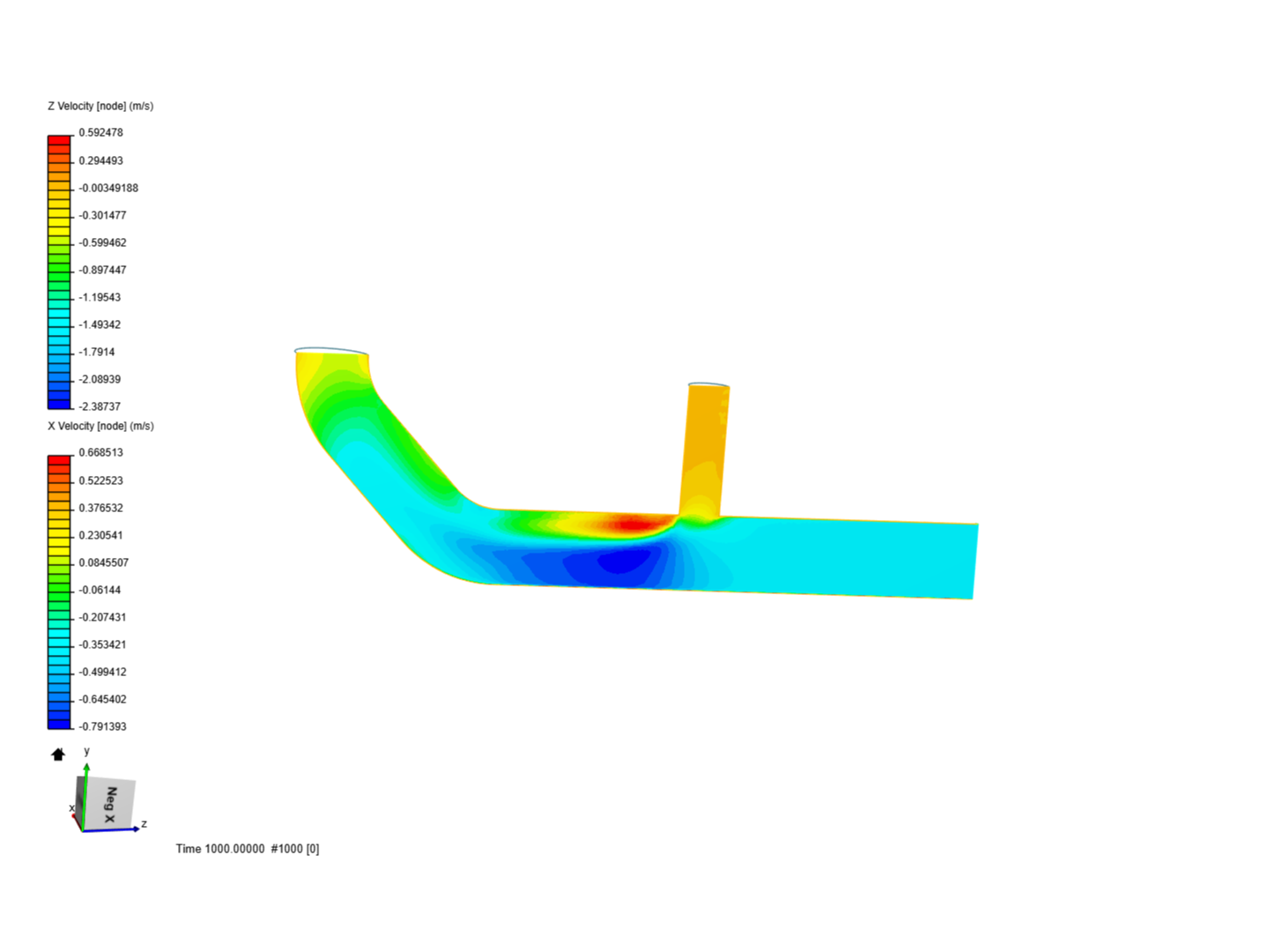 Tutorial 2: Pipe junction flow image