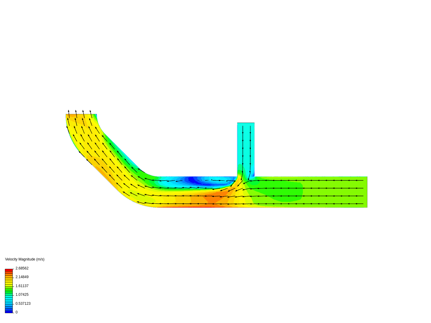 Tutorial 2: Pipe junction flow image