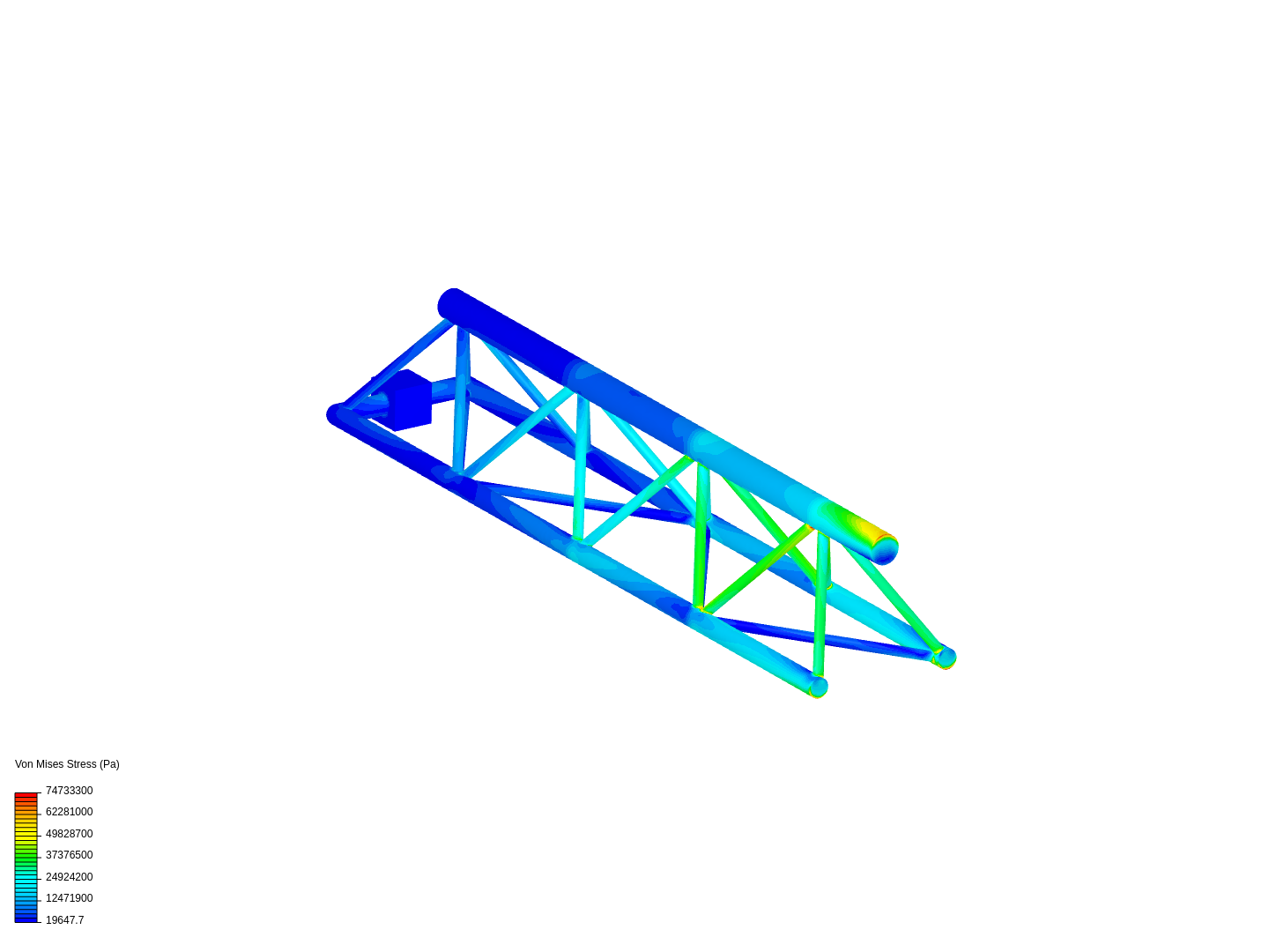 Linear Static Anlysis of a Crane image