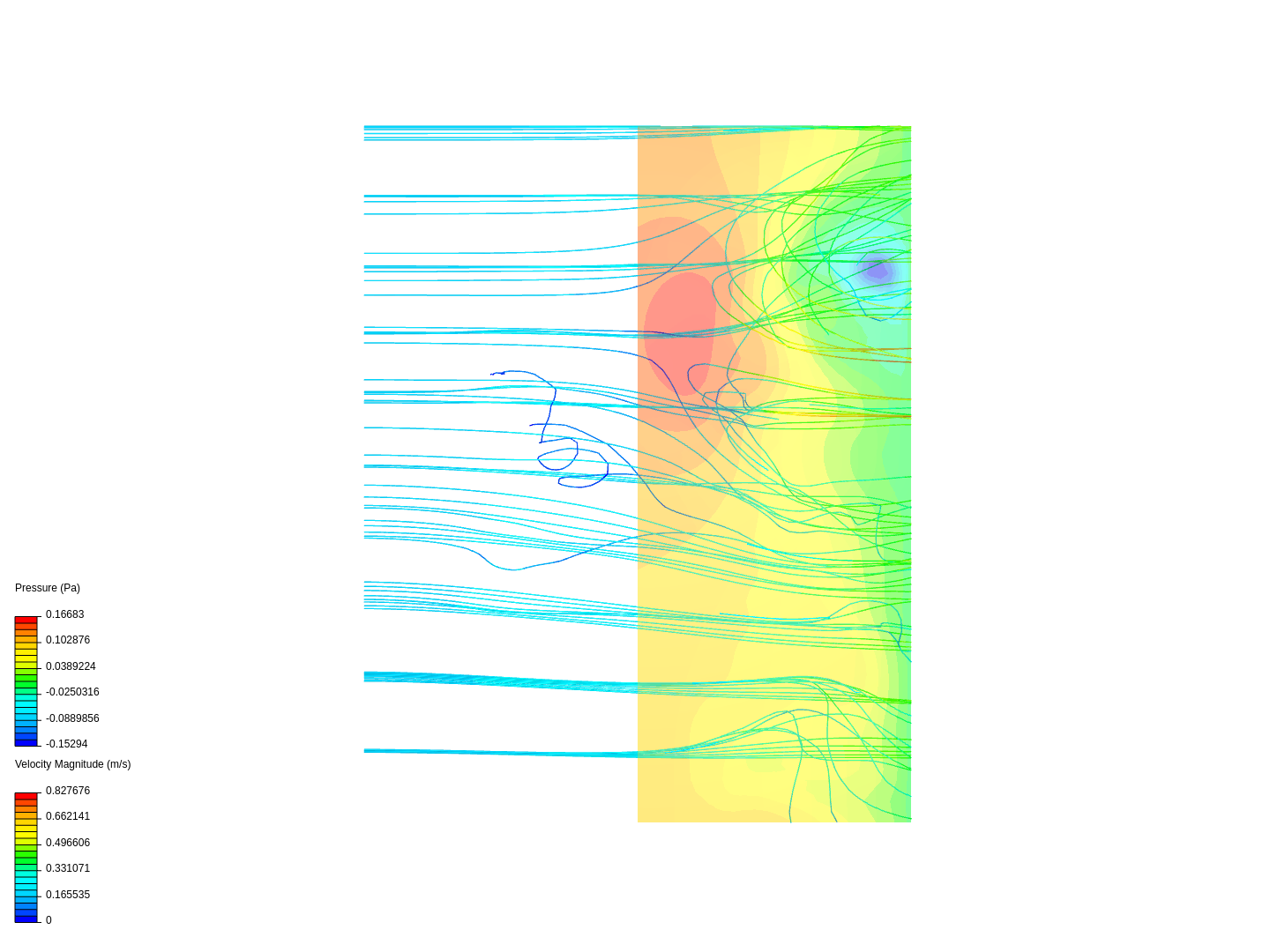 Drag on Short Cylinder image