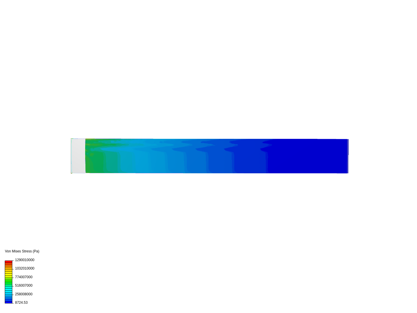 Beam bending - two materials - Copy image