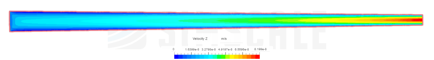 akm2proje image