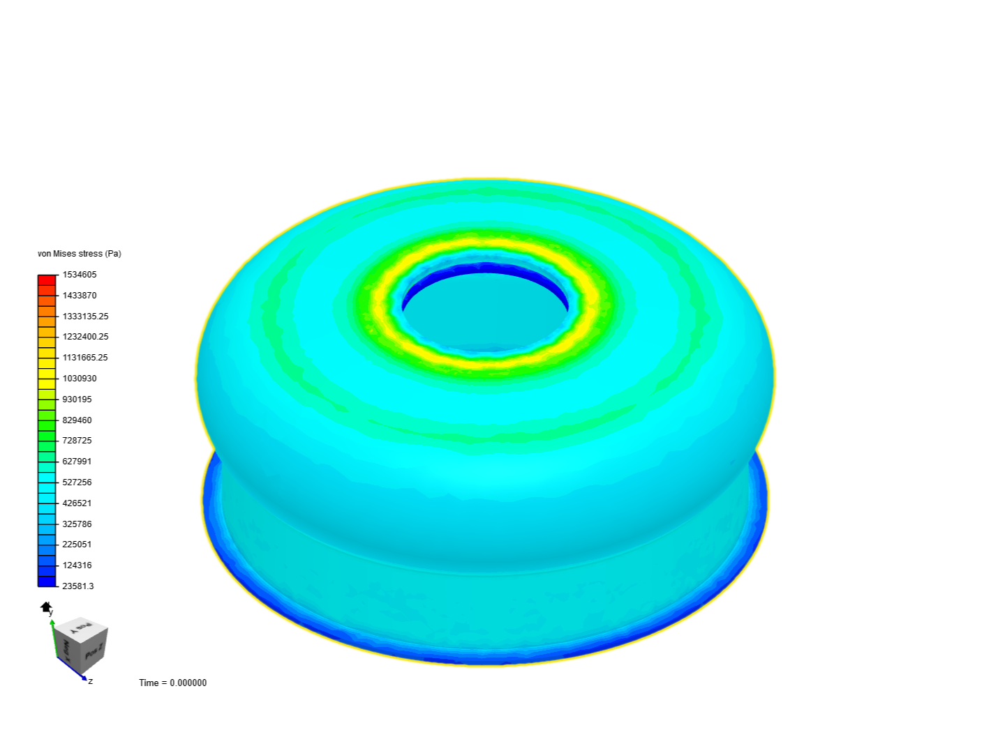 Cast mold image