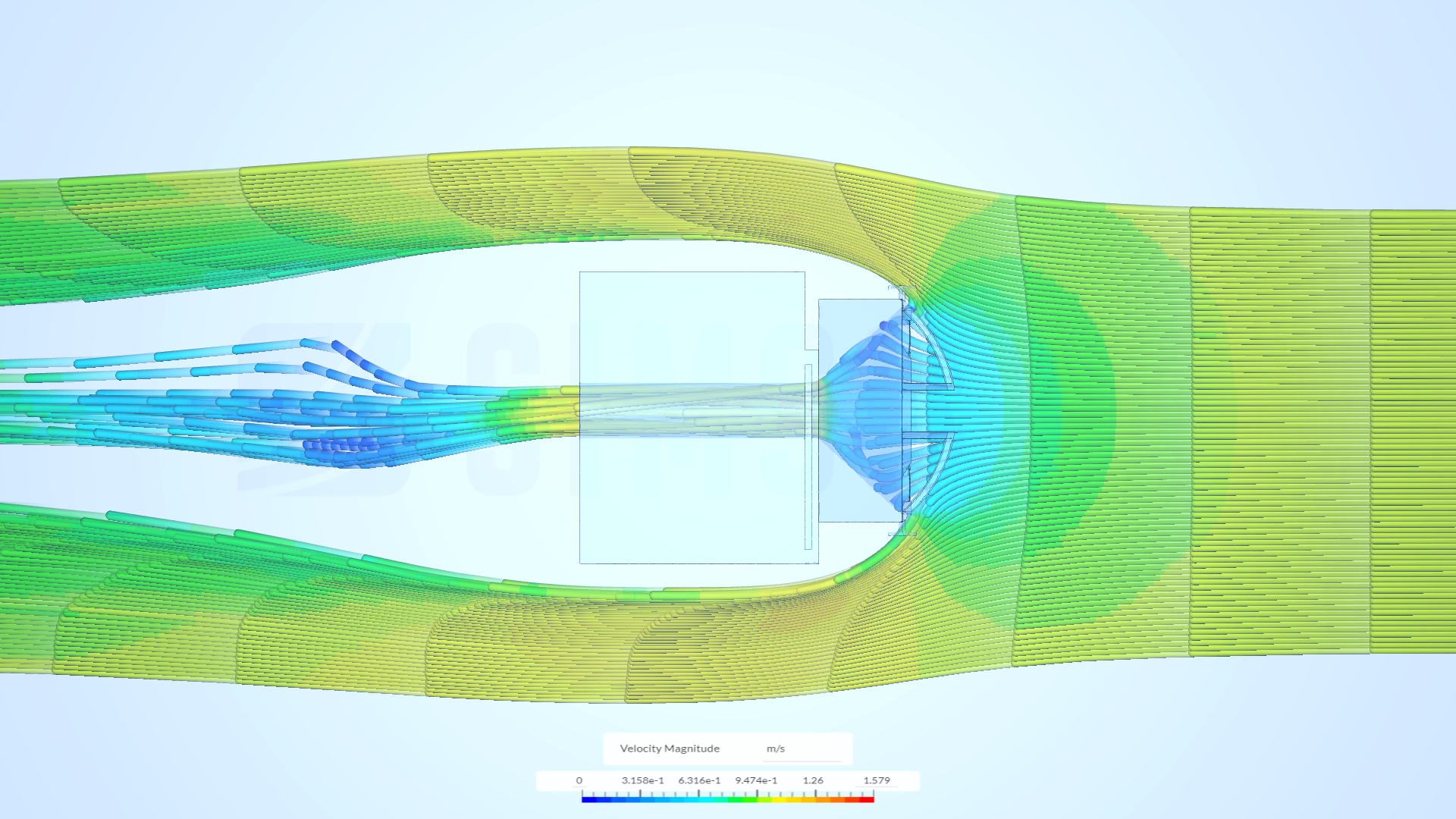 IED Stream Flow Final image