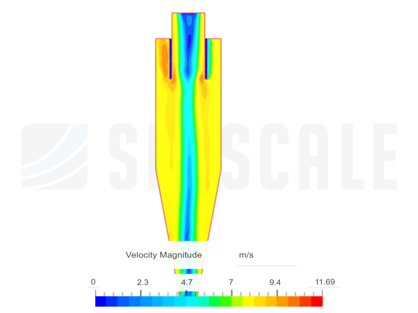 Simulacao Ciclone image