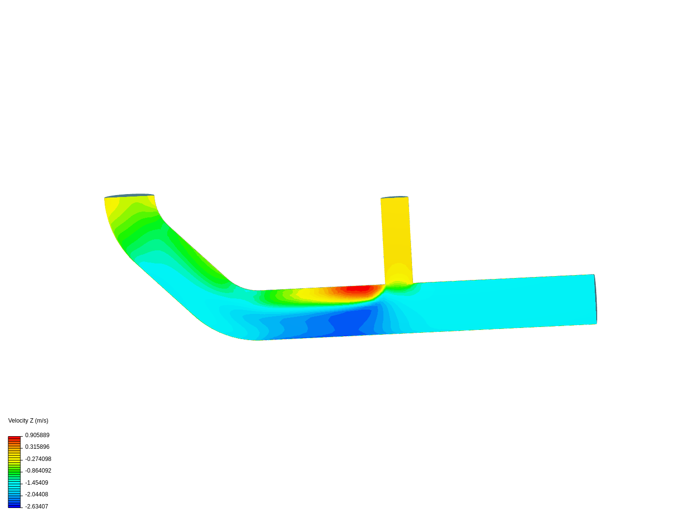 Tutorial 2: Pipe junction flow image