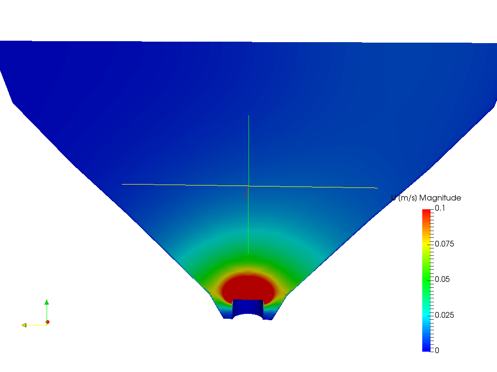 CFD stirred bag by haraldt2 | SimScale