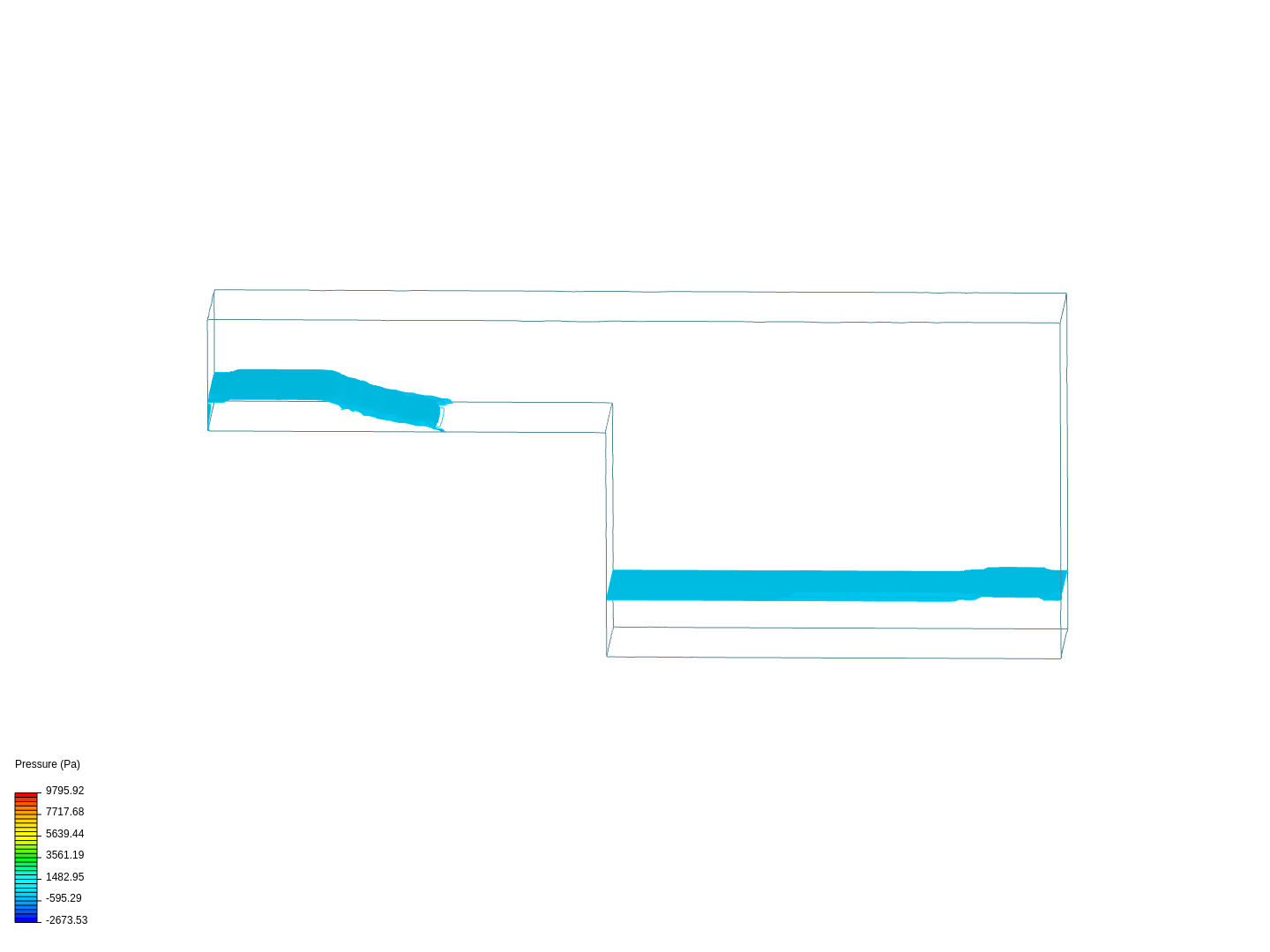 multiphase test image