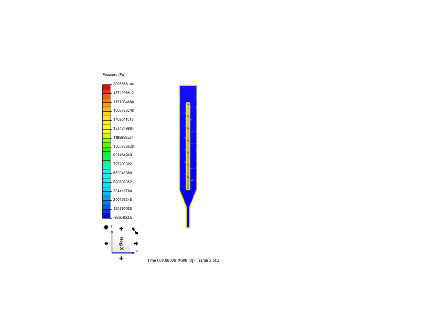 Screw Pump Test image