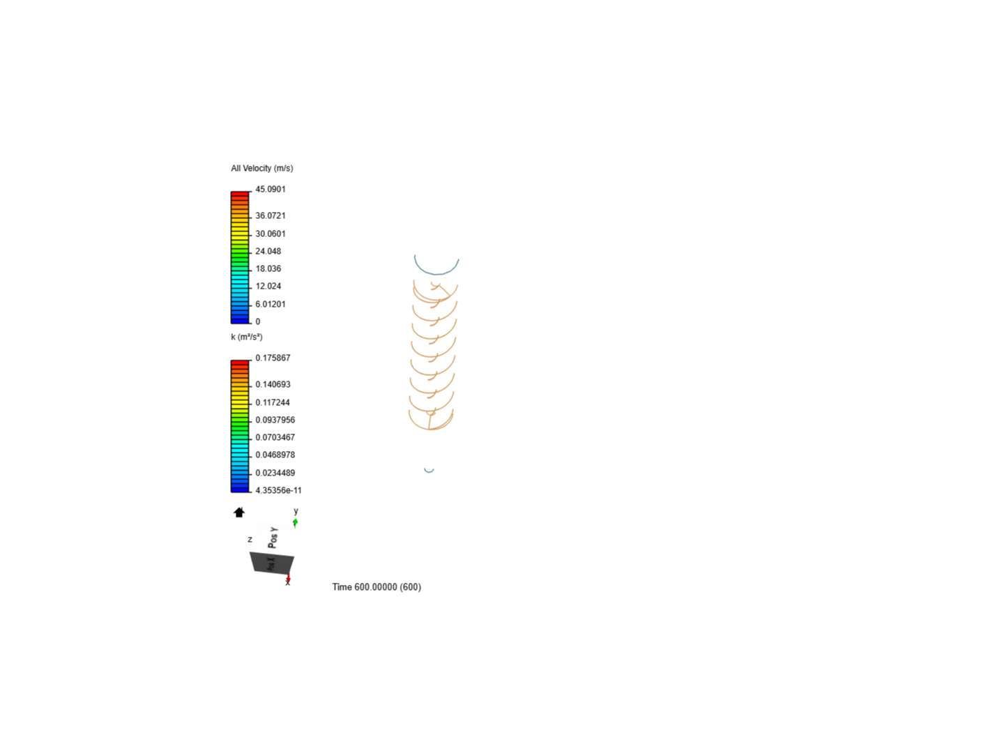 screw pump coarse image