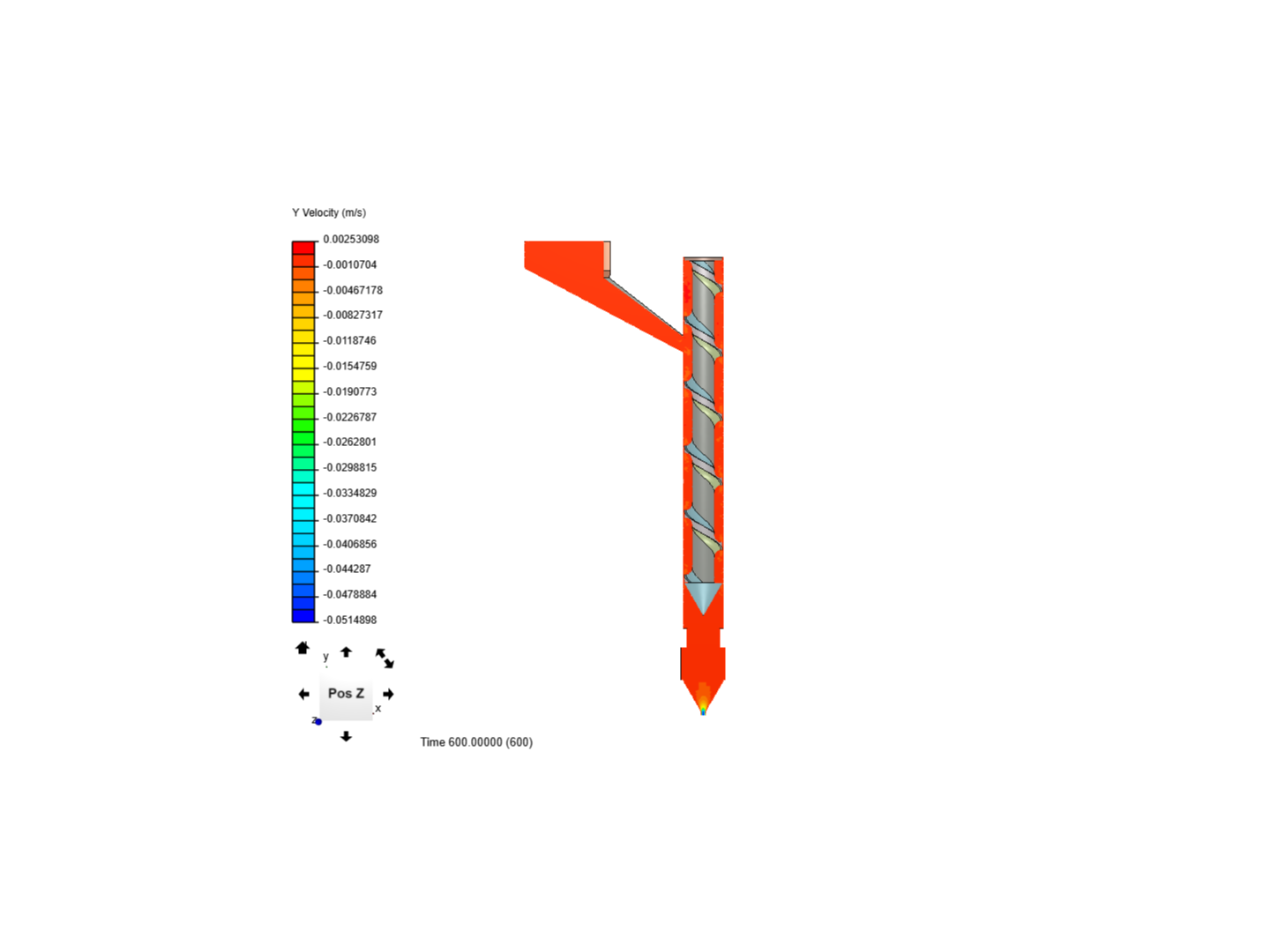 Screw Pump Yaasir Rev2 image