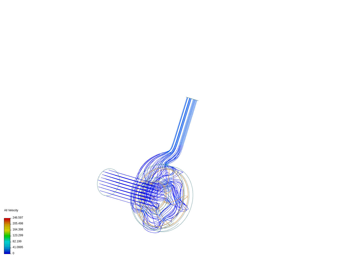 Tutorial - Centrifugal pump image