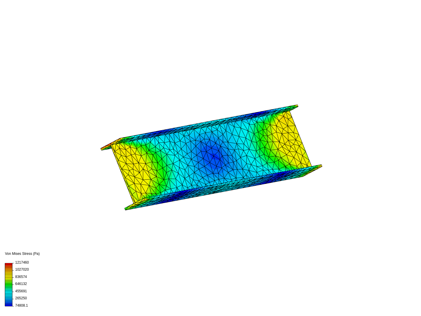 I beam stress pattern image