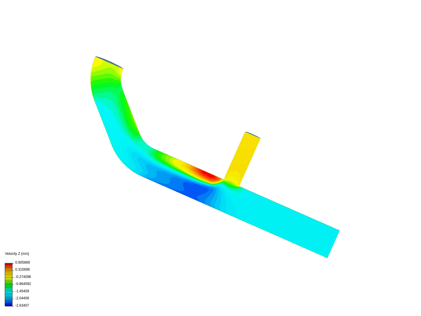 Tutorial 2: Pipe junction flow image