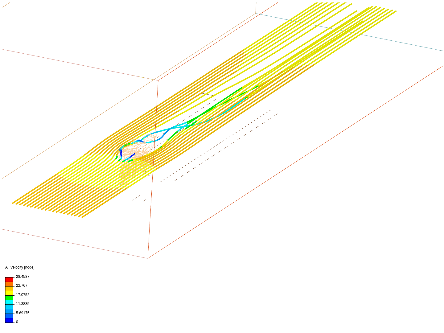 Motorbike CFD image