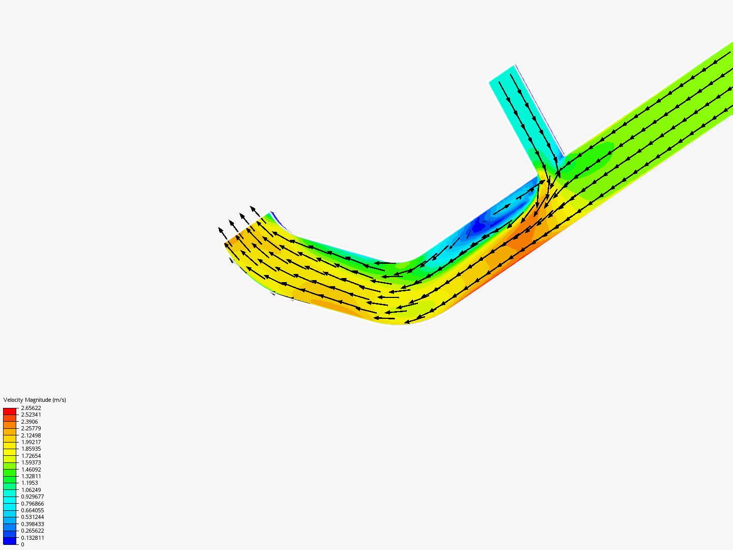 Tutorial 2: Pipe junction flow image