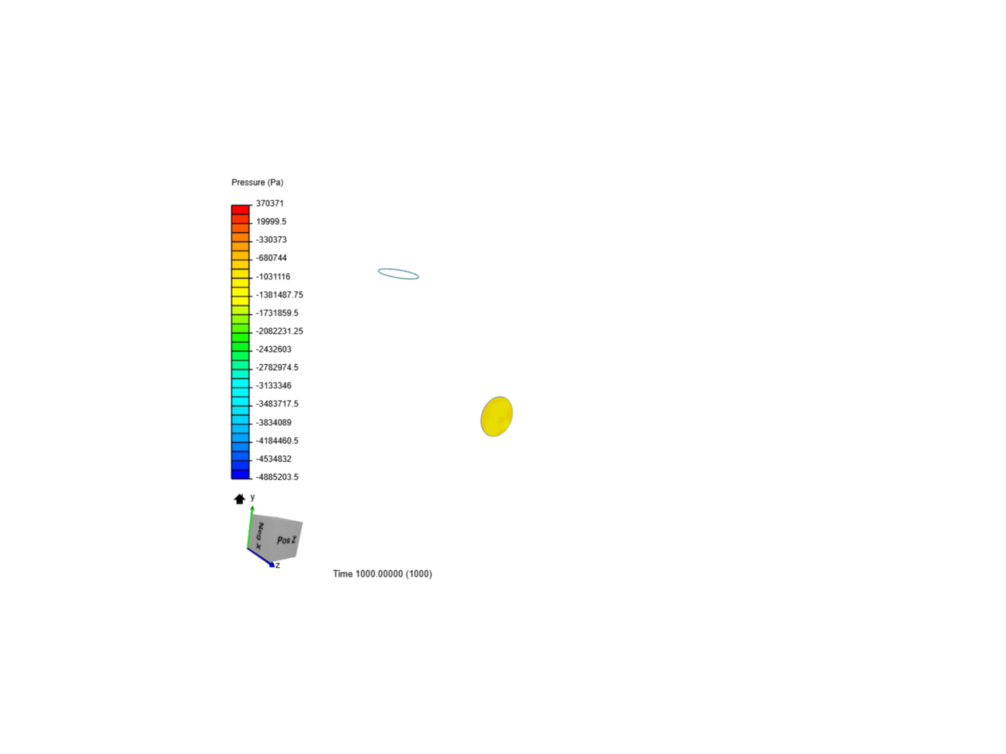 Tutorial 2: Pipe junction flow image