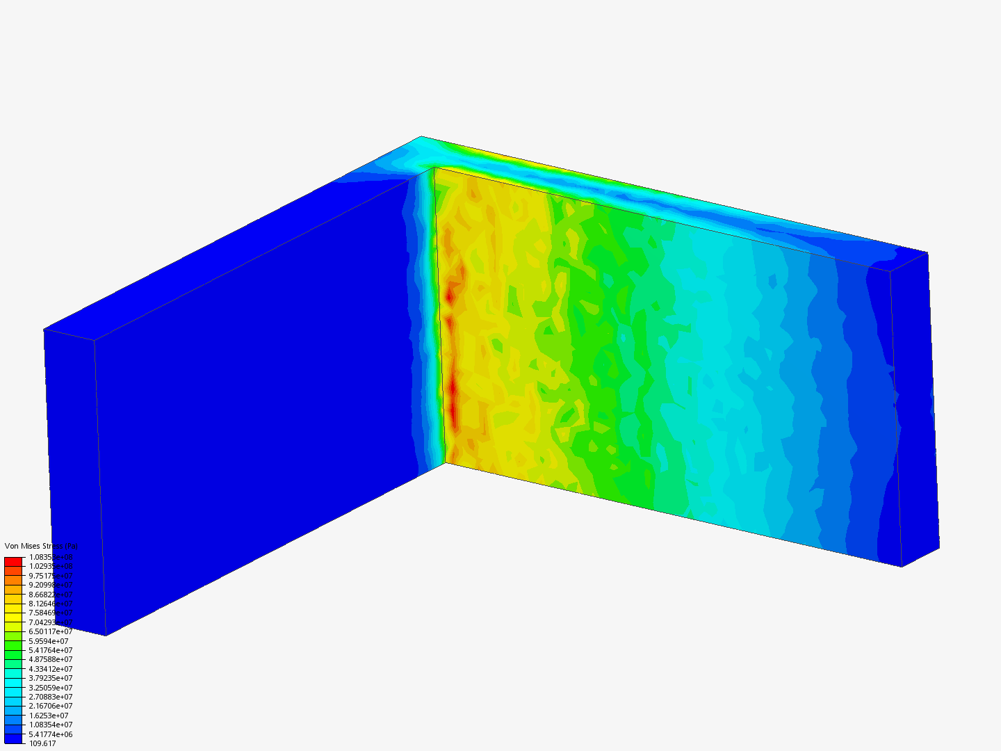 coursera mesh convergence - Copy image