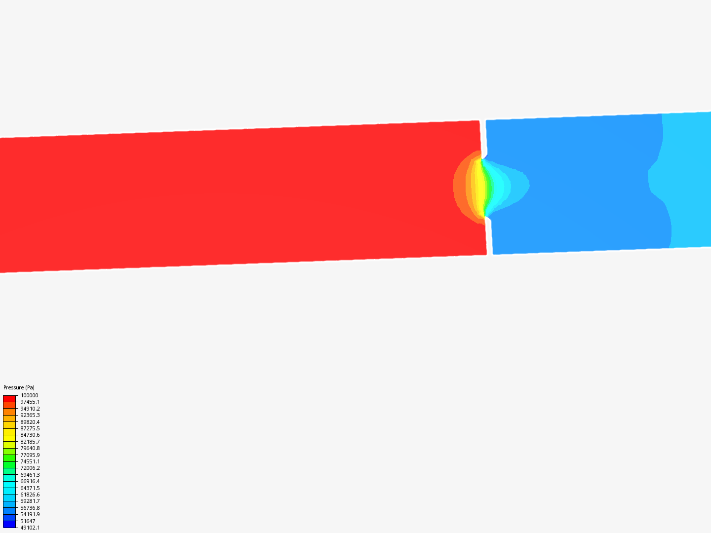 Assignment Orifice meter image