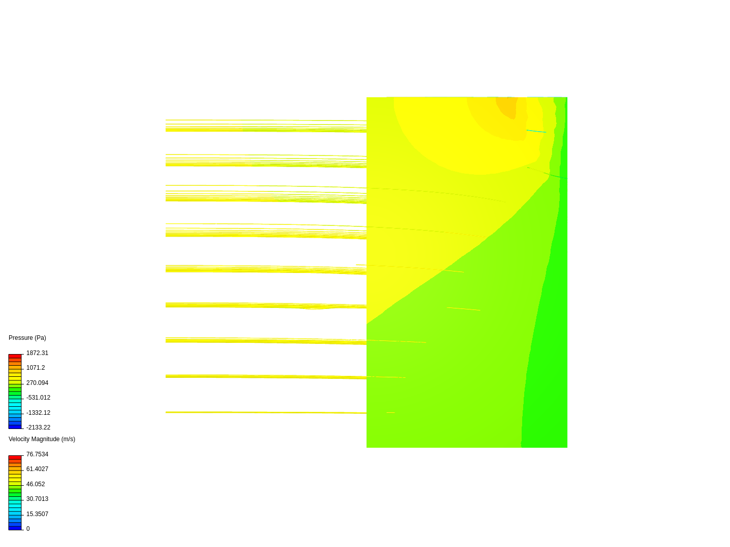 Copy of sphere flow image