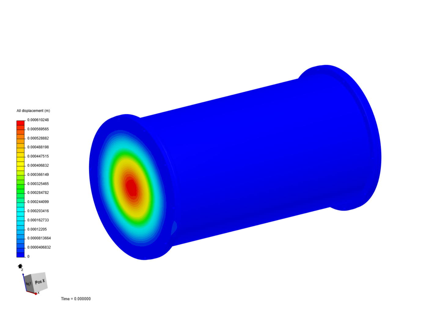 Pod analysis image