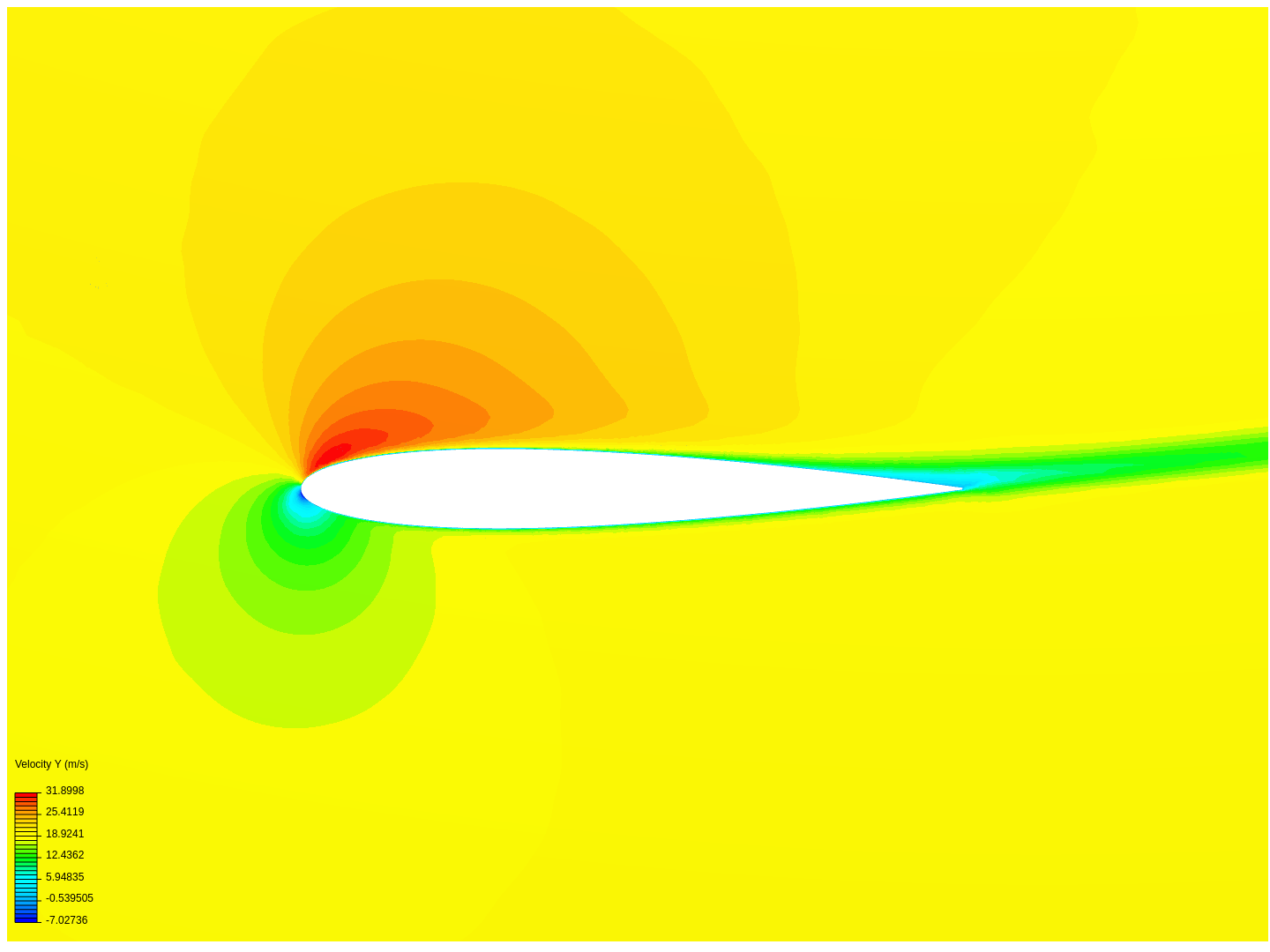 AIRFOIL image