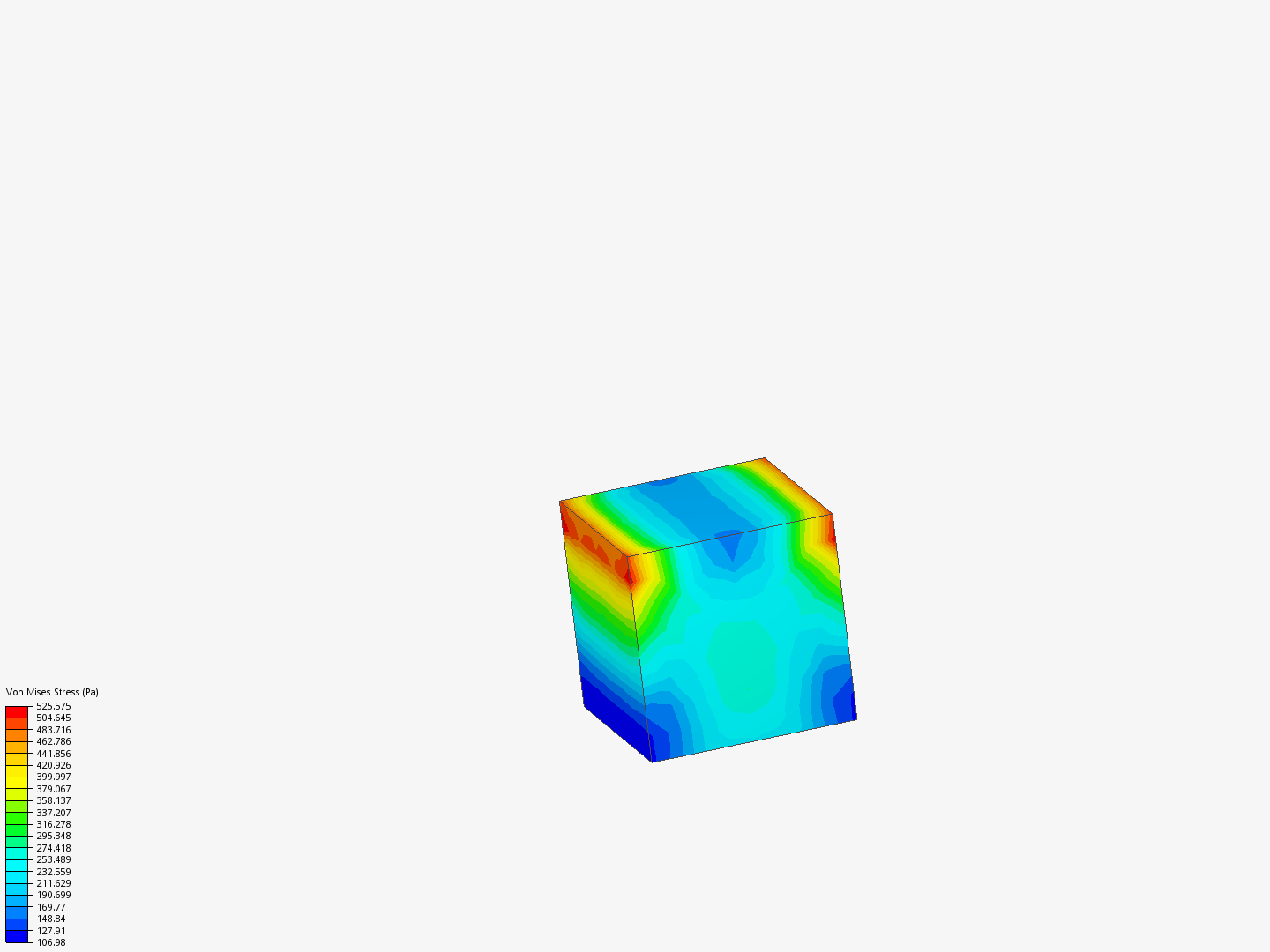 cube scale image