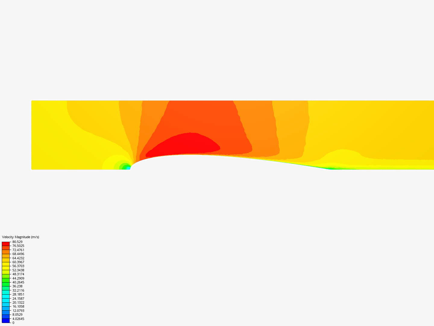 CFD hw 2 airfoil image