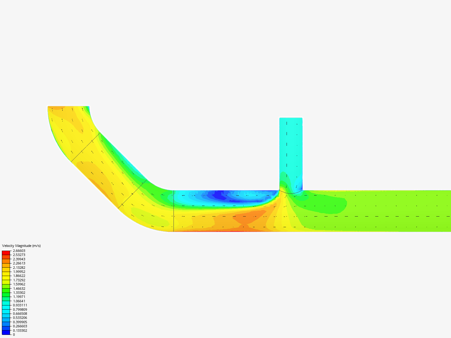 Tutorial 2: Pipe junction flow image