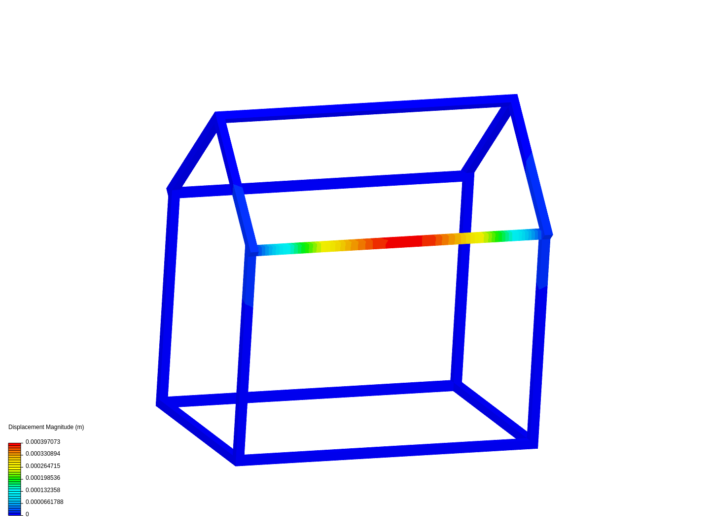 Play house buckling image