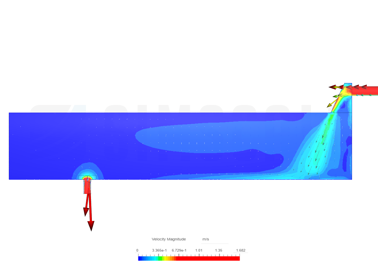 FWKO Flow image