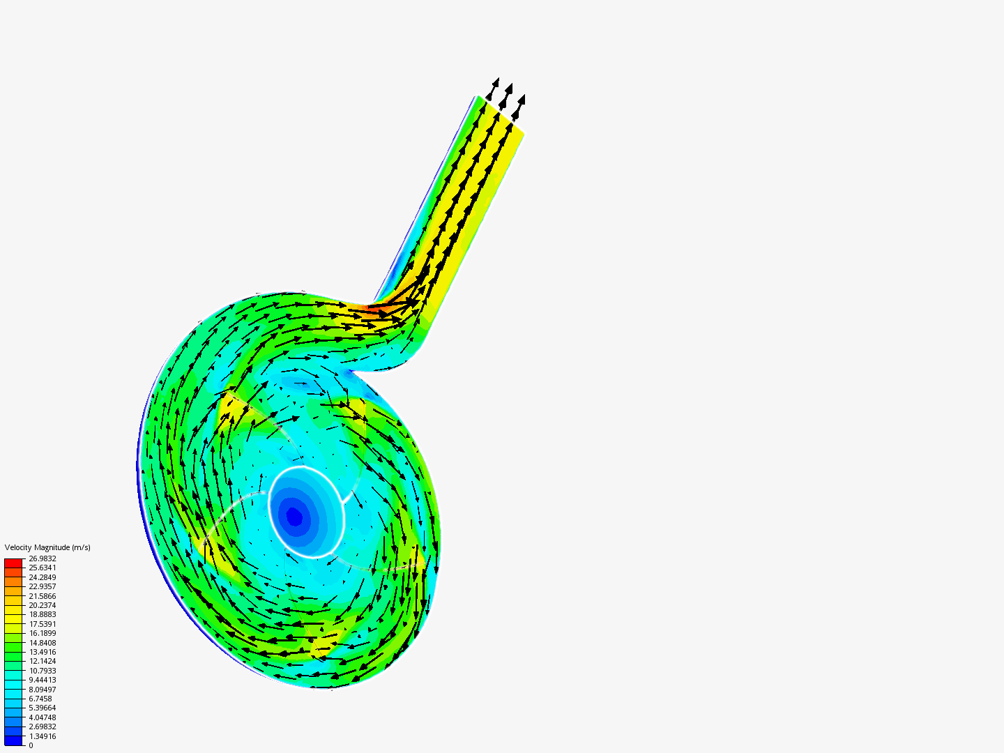 Tutorial - Centrifugal pump image