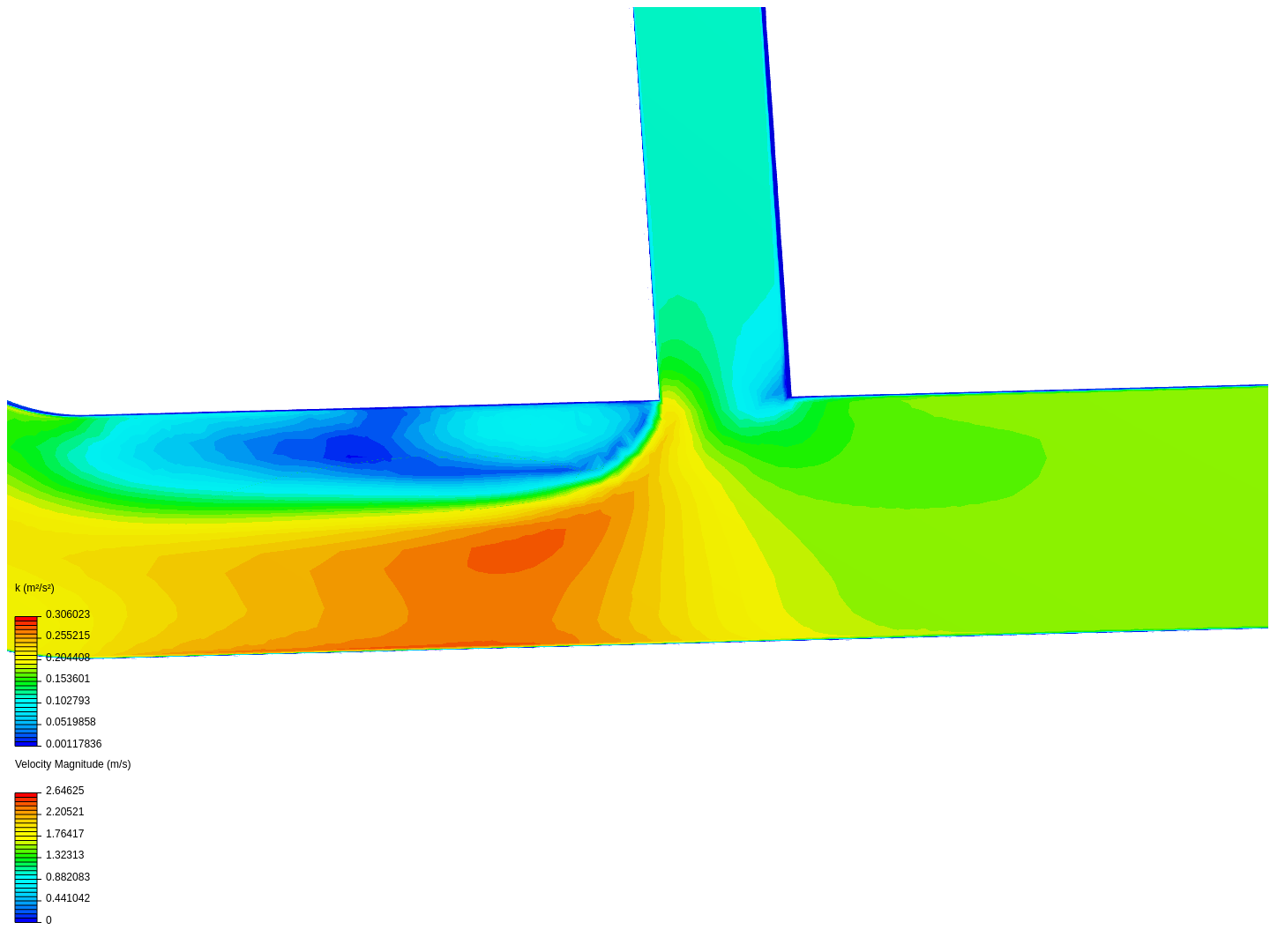 Tutorial 2: Pipe junction flow image