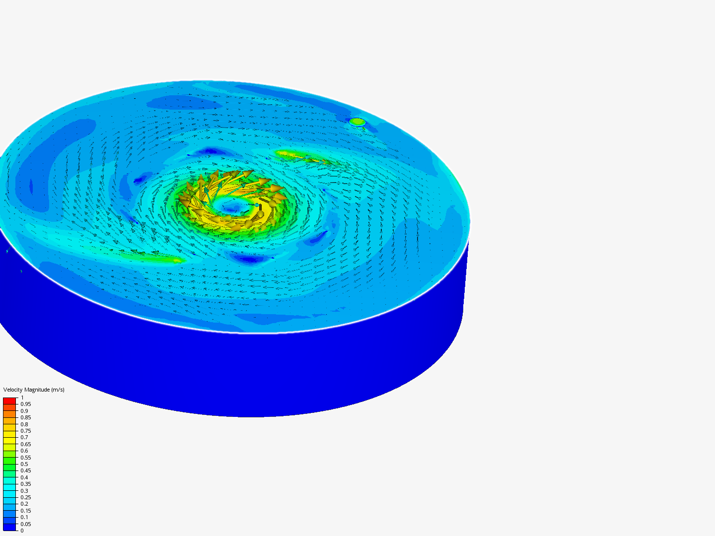 FkarFlow image