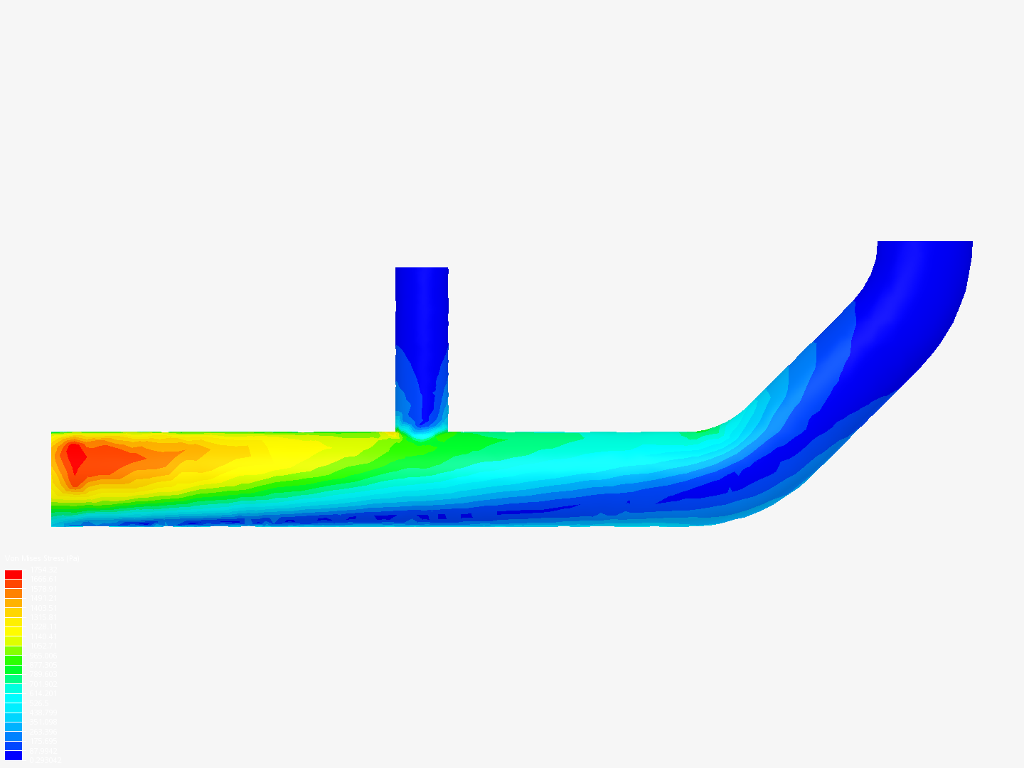 Tutorial 2: Pipe junction flow image