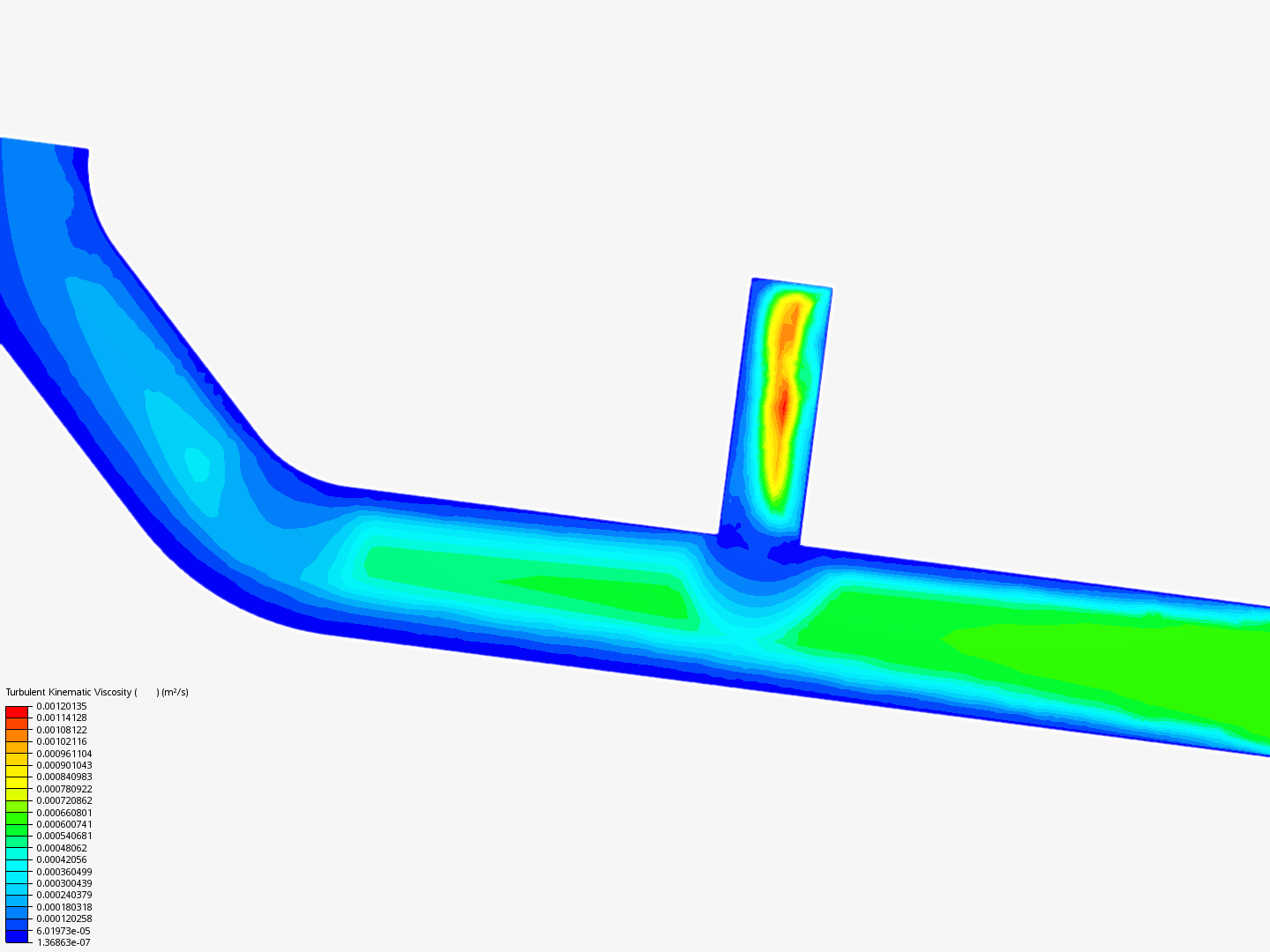 Tutorial 2: Pipe junction flow image