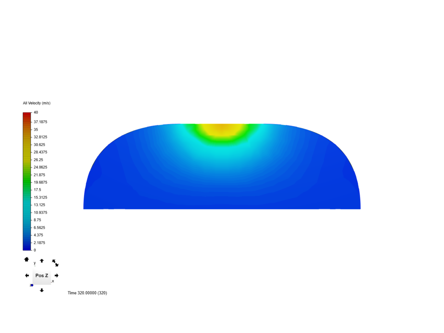 cfd simulation image