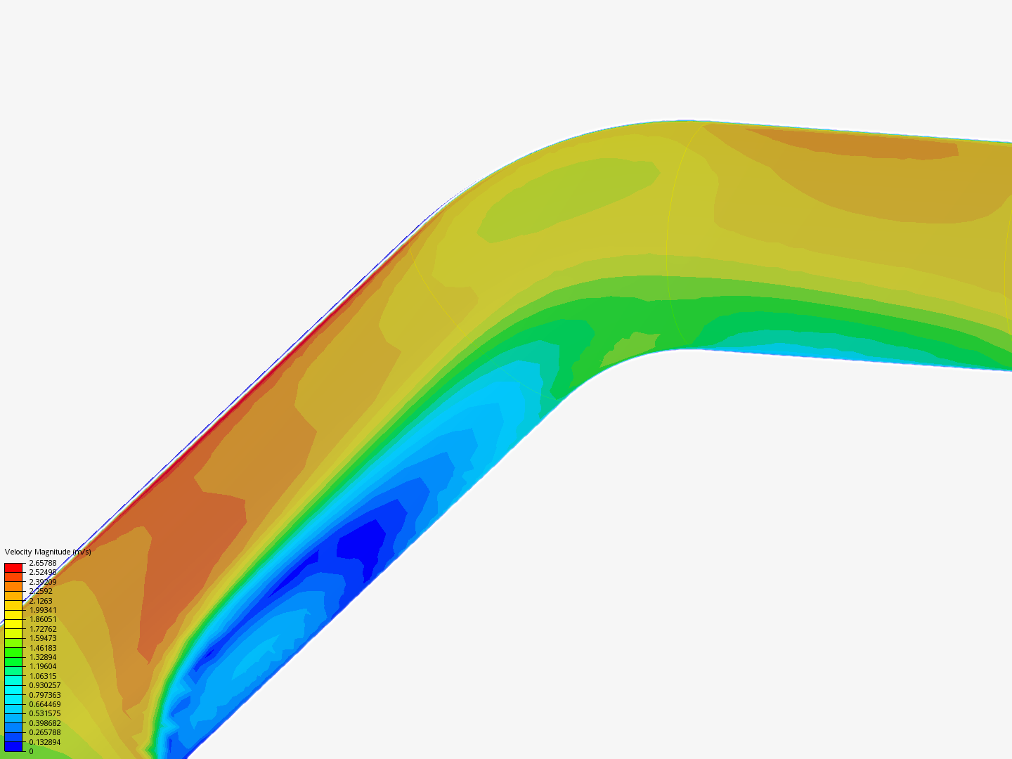 Tutorial 2: Pipe junction flow image