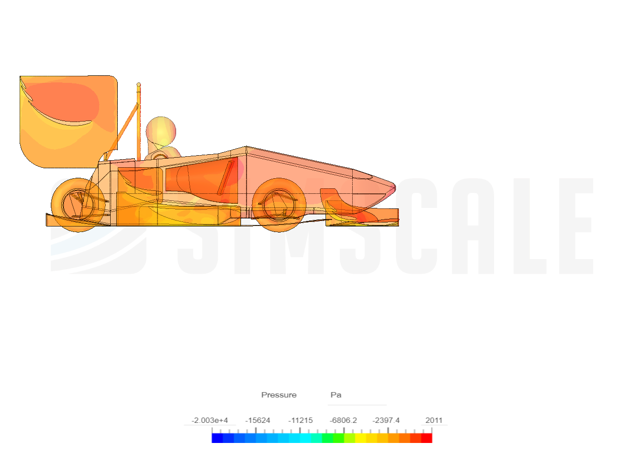 Incompressible Flow around a Formula Student  Car image