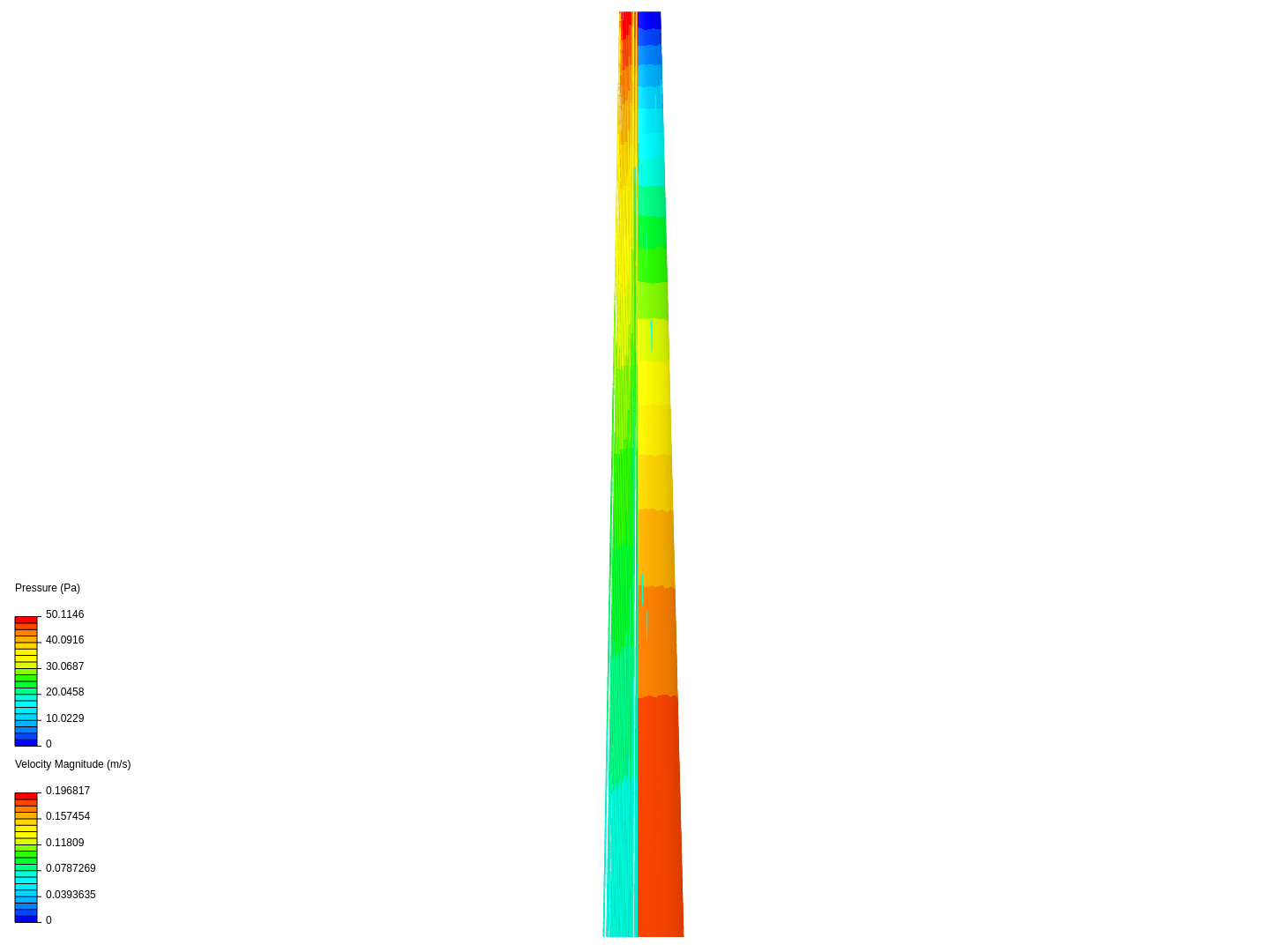 pipe flow image