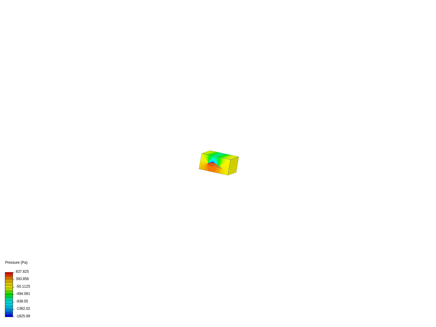 airfoil tmc image