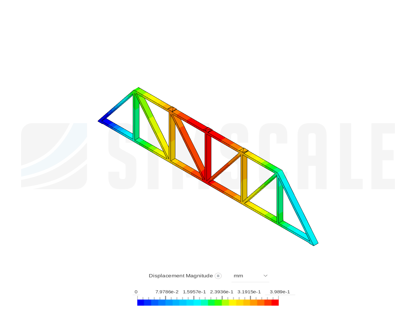 11.1 Truss Analysis 01 image