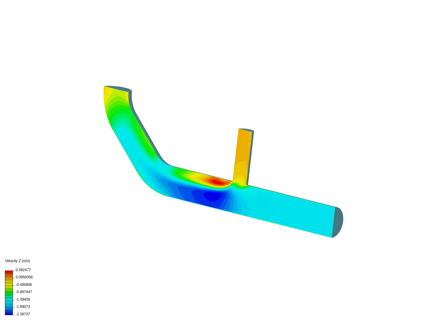 Tutorial 2: Pipe junction flow image